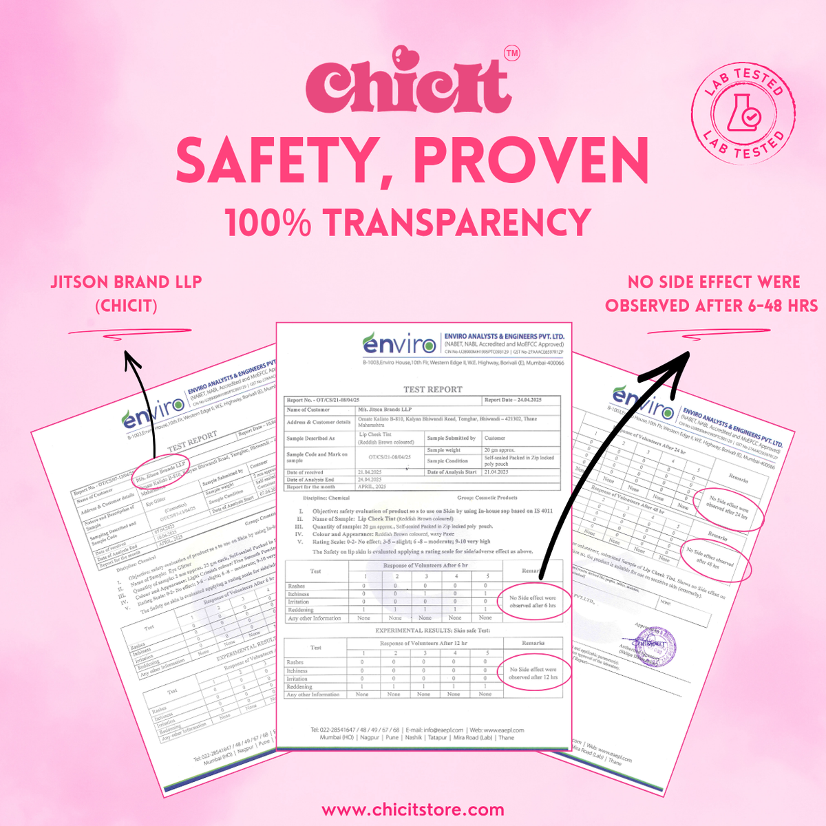 Chicit Lip Gloss & Cheek Tint & Eye Glitter Duo Pack Of 4 (PINK) | Perfect Safe Gift for Kids (FREE GIFT INSIDE)