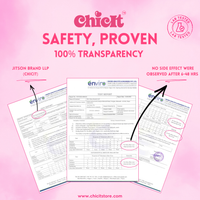 Chicit Lip Gloss & Cheek Tint & Eye Glitter Duo Pack Of 4 (PINK) | Perfect Safe Gift for Kids (FREE GIFT INSIDE)