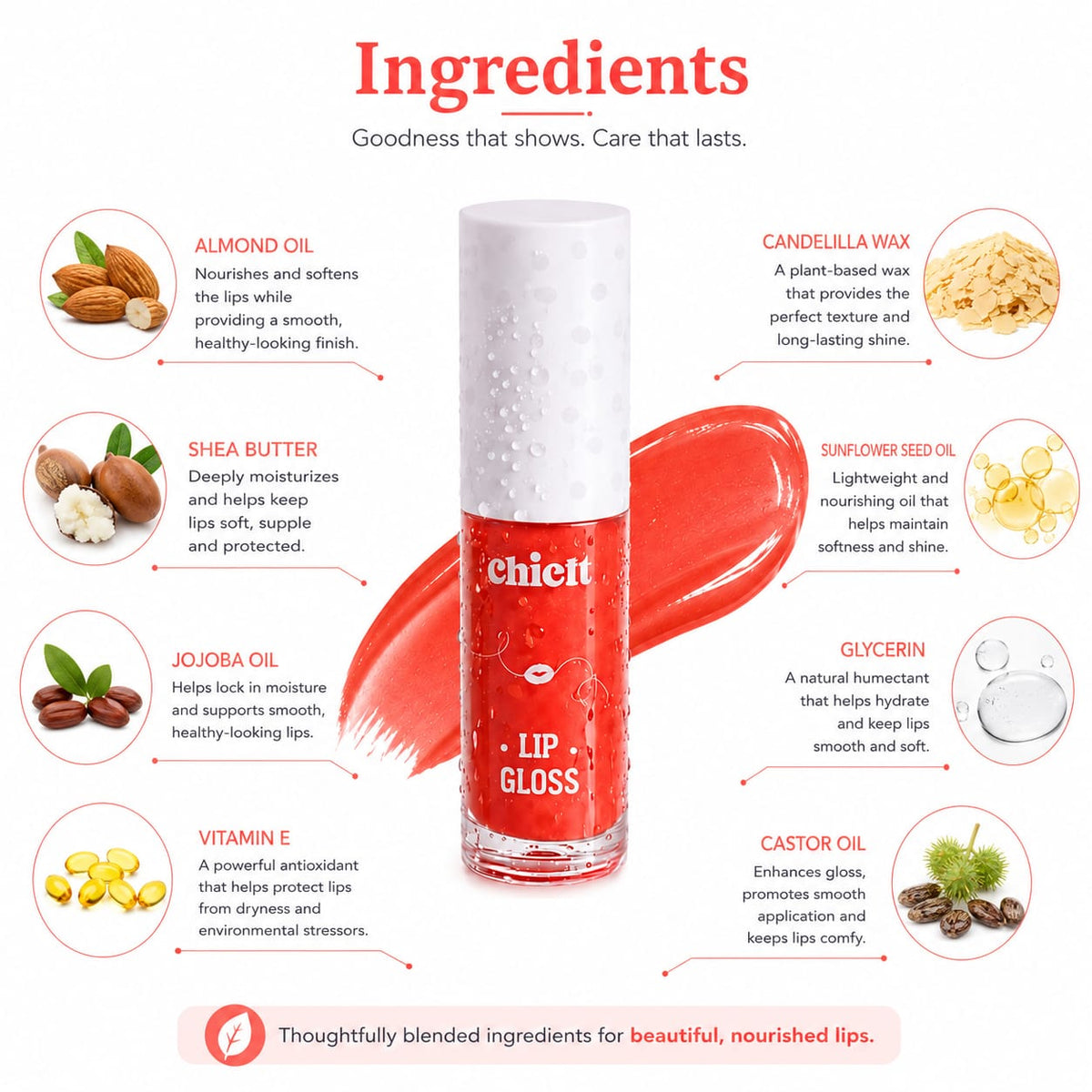 Chicit Lip Gloss for Women & Girls,Teens | Hydrating, Non-Sticky & High Shine Lip Gloss | Moisturizing Formula with Vitamin E | Long-Lasting Glossy Finish | Coral Shade | 3ml