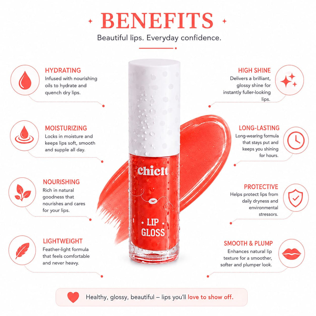 Chicit Lip Gloss for Women & Girls,Teens | Hydrating, Non-Sticky & High Shine Lip Gloss | Moisturizing Formula with Vitamin E | Long-Lasting Glossy Finish | Coral Shade | 3ml