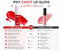 Chicit Lip Gloss for Women & Girls,Teens | Hydrating, Non-Sticky & High Shine Lip Gloss | Moisturizing Formula with Vitamin E | Long-Lasting Glossy Finish | Pink Shade | 3ml