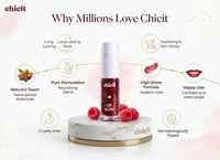 Chicit Lip Gloss for Women & Girls,Teens | Hydrating, Non-Sticky & High Shine Lip Gloss | Moisturizing Formula with Vitamin E | Long-Lasting Glossy Finish | Purple Shade | 3ml