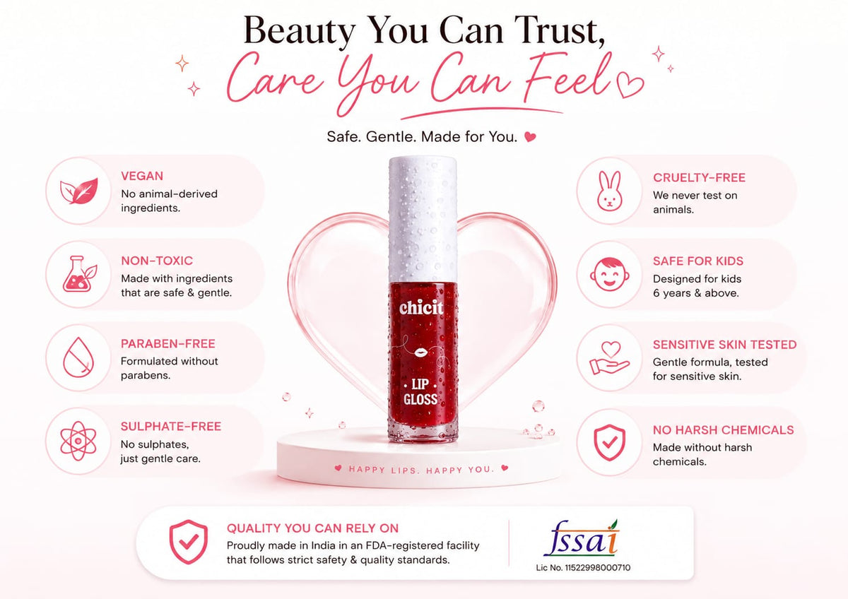 Chicit Lip Gloss for Women & Girls,Teens | Hydrating, Non-Sticky & High Shine Lip Gloss | Moisturizing Formula with Vitamin E | Long-Lasting Glossy Finish | Purple Shade | 3ml