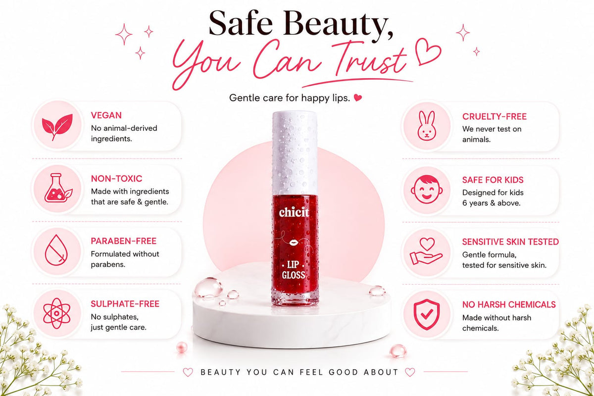 Chicit Lip Gloss for Women & Girls,Teens | Hydrating, Non-Sticky & High Shine Lip Gloss | Moisturizing Formula with Vitamin E | Long-Lasting Glossy Finish | Purple Shade | 3ml