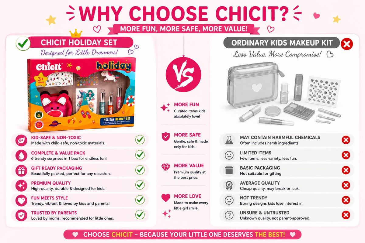 Chicit Holiday Beauty Set for Girls 3+ Years | Kids Non-Toxic Pretend Play Makeup Kit | Shimmer Lip Gloss, Coin Pouch, Unicorn Hair Clip, Tattoos | Birthday Return Gift | Cosmetic Gift Set (PACK OF 8)