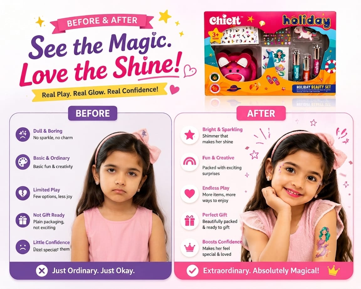 Chicit Holiday Beauty Set for Girls 3+ Years | Kids Non-Toxic Pretend Play Makeup Kit | Shimmer Lip Gloss, Coin Pouch, Unicorn Hair Clip, Tattoos | Birthday Return Gift | Cosmetic Gift Set (PACK OF 8)