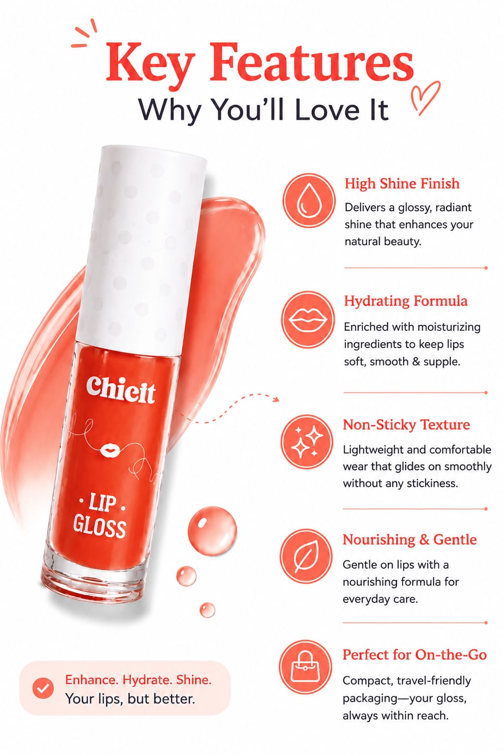 Chicit Lip Gloss for Women & Girls,Teens | Hydrating, Non-Sticky & High Shine Lip Gloss | Moisturizing Formula with Vitamin E | Long-Lasting Glossy Finish | Coral Shade | 3ml