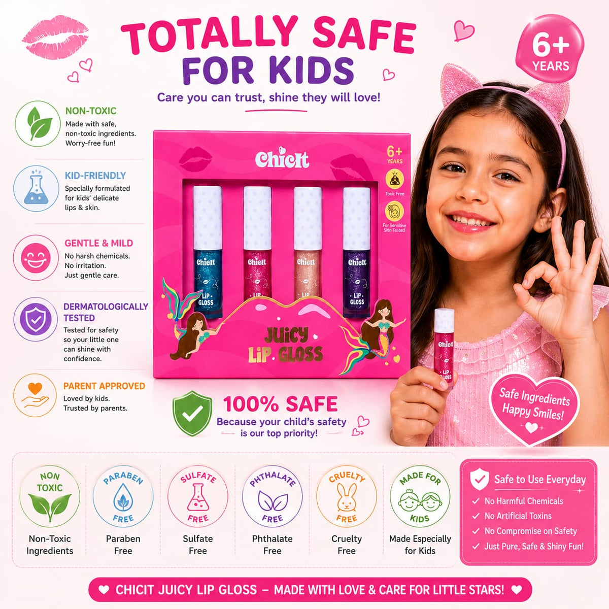 Chicit Glossy Lip Combo Pack Of 4  | Safe, Gentle & Kid-Friendly (FREE GIFT INSIDE)