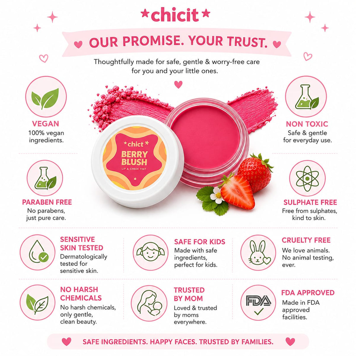 ChicIt Orange Lip & Cheek Tint (PINK) (8g) | 3-in-1 Vegan, Safe for Kids & Gentle on Skin