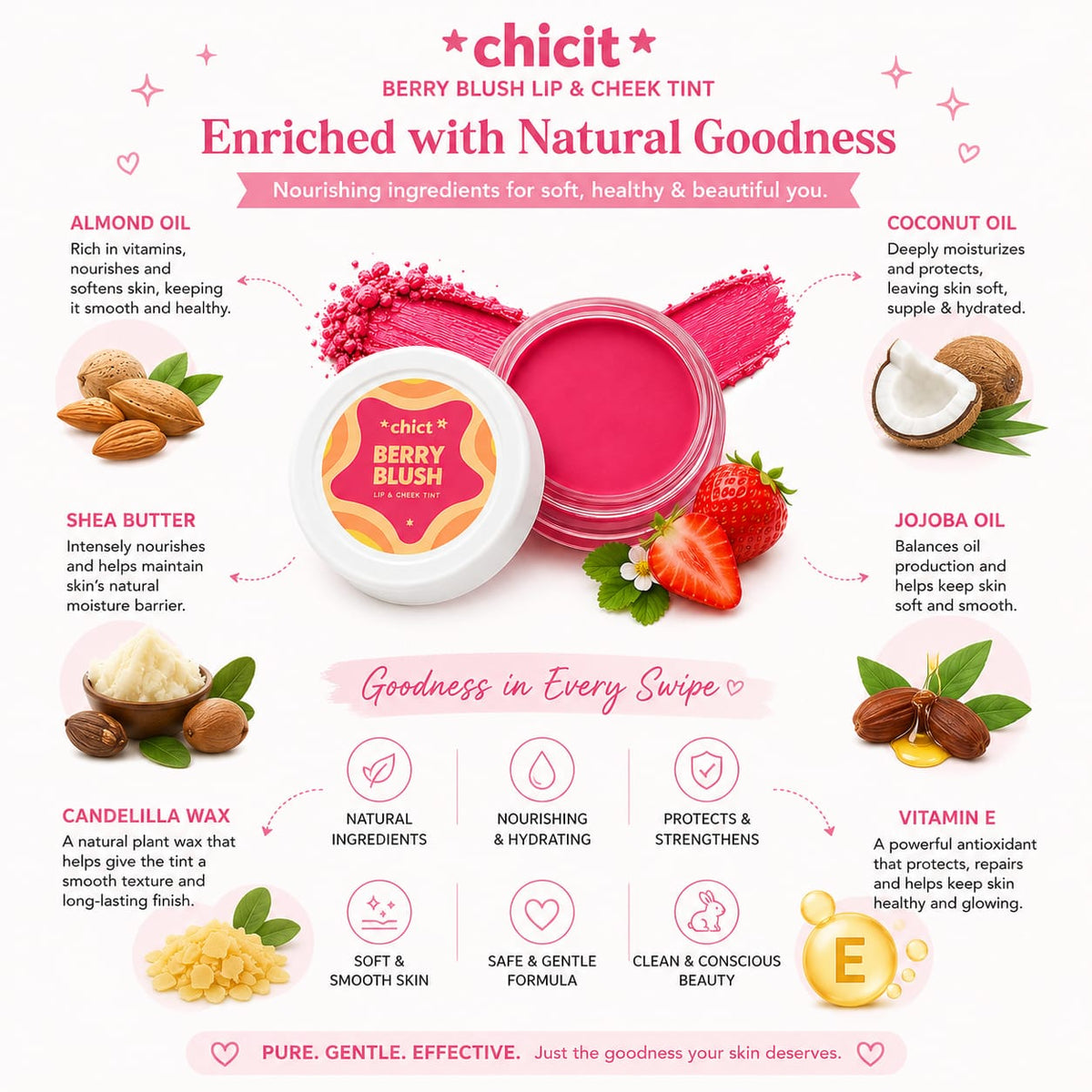 ChicIt Orange Lip & Cheek Tint (PINK) (8g) | 3-in-1 Vegan, Safe for Kids & Gentle on Skin