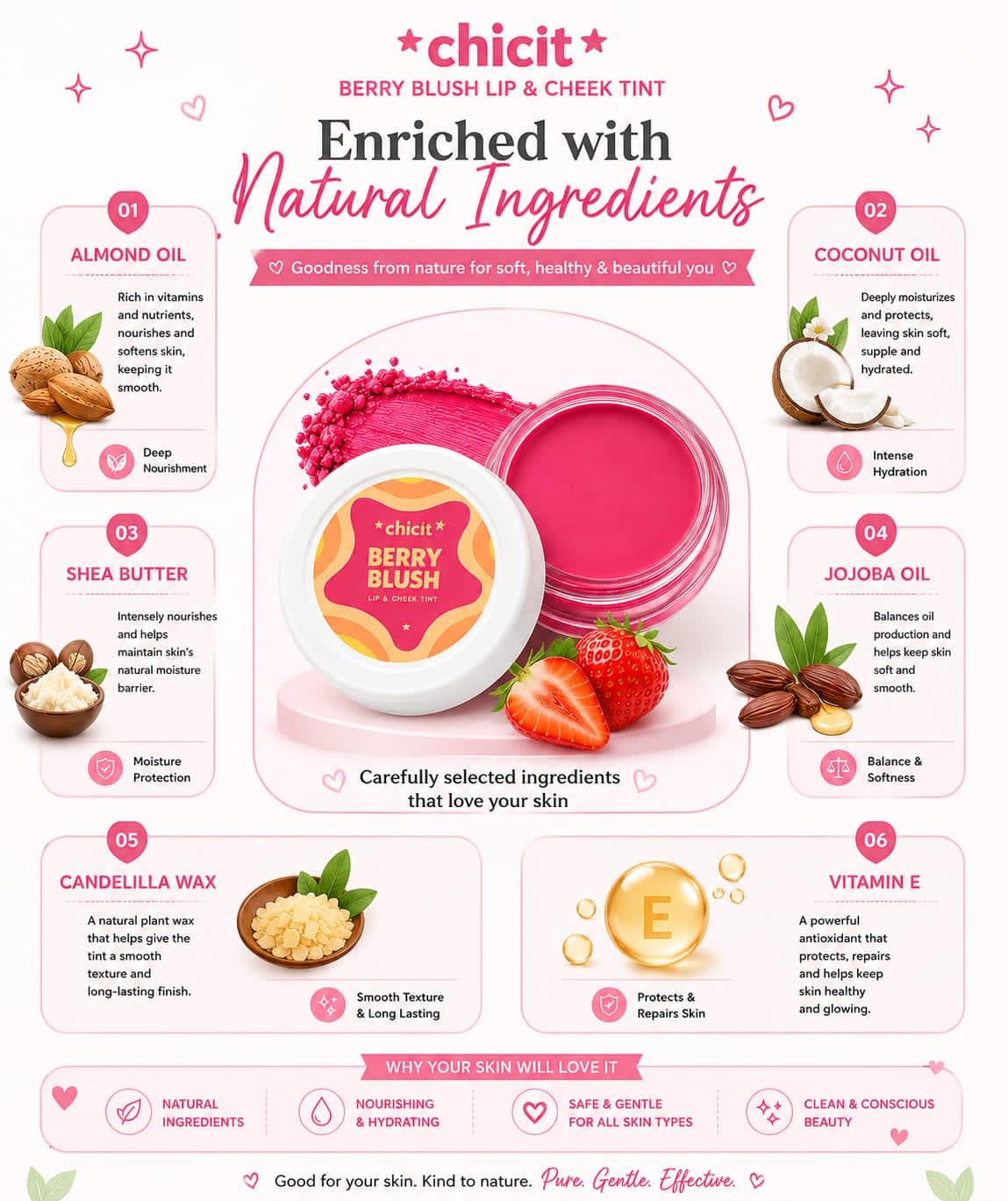 ChicIt Orange Lip & Cheek Tint (PINK) (8g) | 3-in-1 Vegan, Safe for Kids & Gentle on Skin